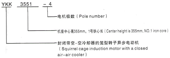 YKK系列(H355-1000)高压YJTFKK4502-4三相异步电机西安泰富西玛电机型号说明